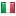 dotser.ie server is located in Italy